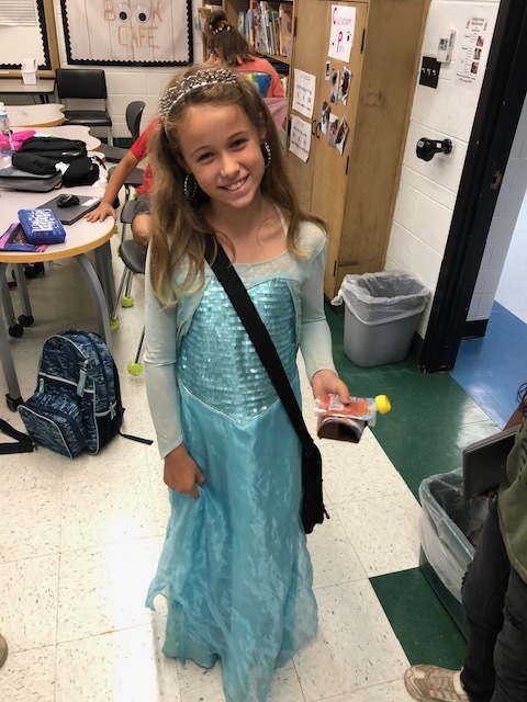 character day